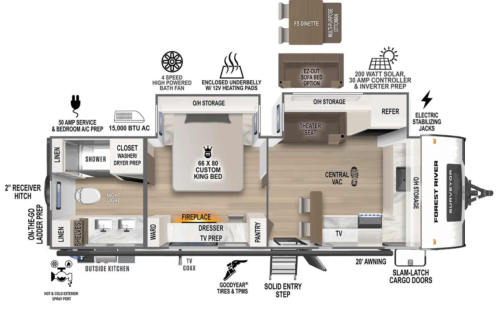 The Grand Surveyor 268FKBS floorplan has one entry and two slide outs. Exterior features include: fiberglass exterior, 21' awning and outside kitchen. Interiors features include: front kitchen, free-standing dinette option and rear bathroom.